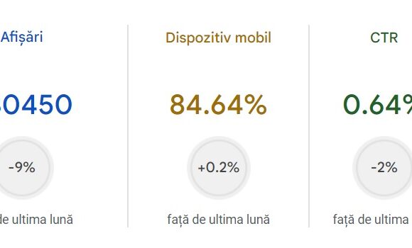 Suntem online de un an si jumatate