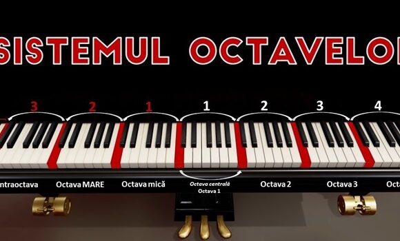Care instrument are cele mai multe octave?
