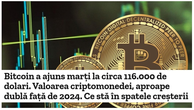 Evoluția Bitcoin 2023–2025: Analiză pentru începători